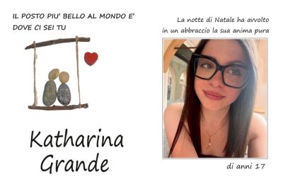 Katharina Grande